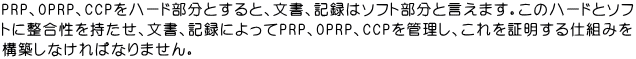 PRP、OPRP、CCPをハード部分とすると、文書、記録はソフト部分と言えます。このハードとソフ トに整合性を持たせ、文書、記録によってPRP、OPRP、CCPを管理し、これを証明する仕組みを 構築しなければなりません。