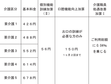 密着介護料金.ai