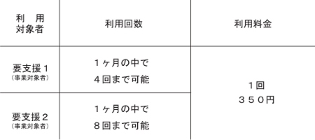 高齢者支援料金.ai